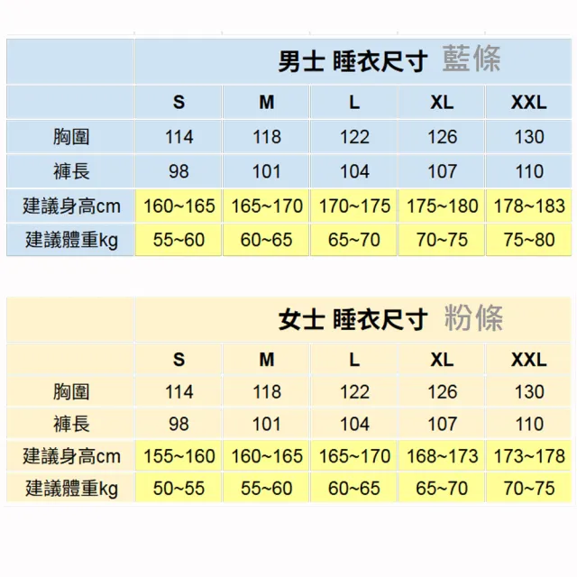 老人睡衣☆住院看護服 居家照護服 和服睡袍 附綁帶好穿脫 藍/粉條套裝
