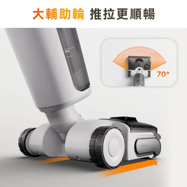 【Roborock 石頭科技】MOMO獨家新升級!銷售破千萬!F25 RT GEN 2小白鯊零纏繞洗地機(熱洗烘/輔助輪/大吸力)