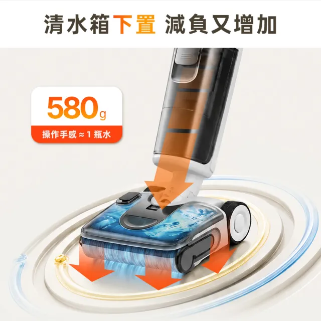 【Roborock 石頭科技】MOMO獨家全新升級!F25 RT GEN 2小白鯊零纏繞洗地機(熱洗熱烘/輔助輪/大吸力)