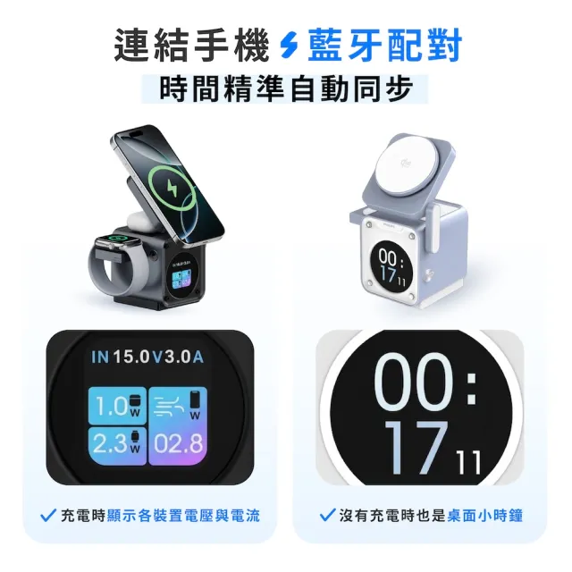 【Philips 飛利浦】DLK3551Q Qi2.2 32.5W GoodCube智能磁吸三合一磁吸充電座(MagSafe/雙系統適用)