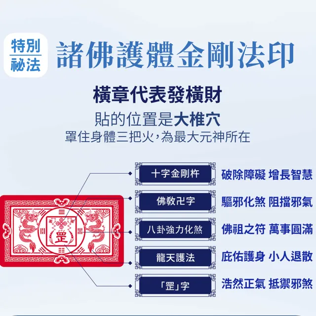 【雨揚】買一送一 開光加持 福祿平安衣 短袖T恤 尺寸顏色任選(開運/淨化除穢/金剛杵/吉祥如意結/葫蘆/五行)