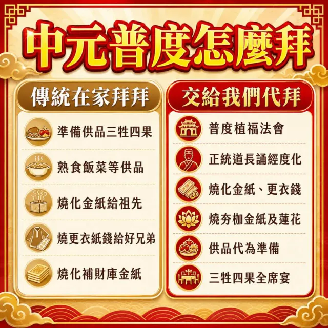 【財神小舖】2026 慶贊中元 普度 植福 法會 普渡 功德 好兄弟 中元拜拜(除障組 中元節)