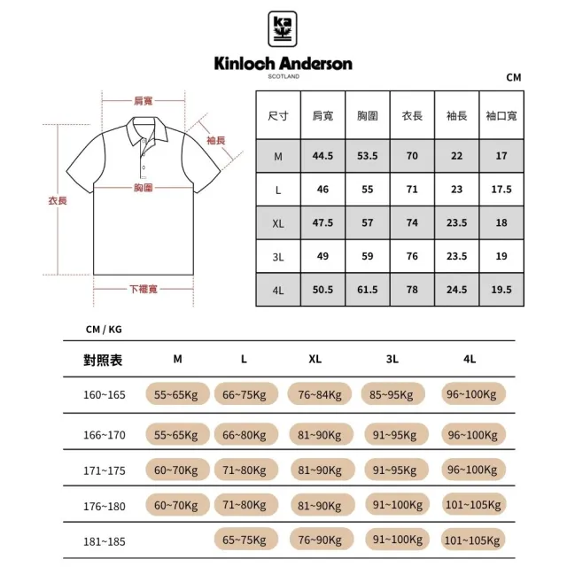 【Kinloch Anderson】金安德森男裝 橫條漸層短袖短袖上衣Polo衫(男/經典配色/親膚透氣/春夏商務休閒)