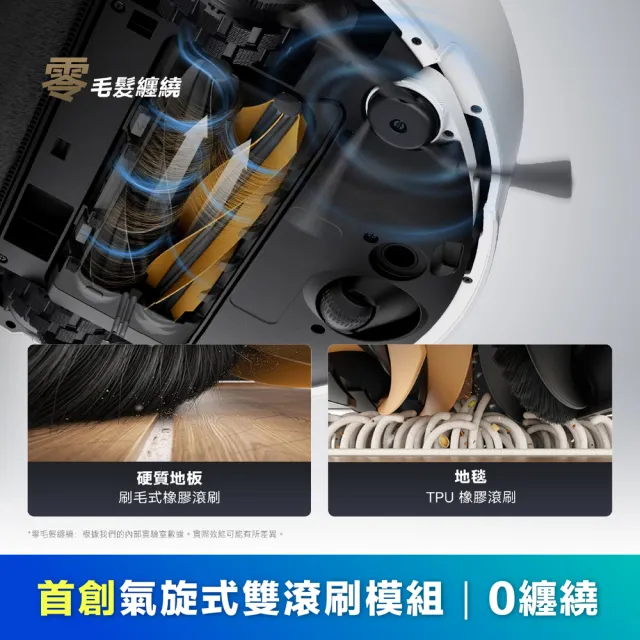 【Dreame 追覓科技】Aqua 10 Roller 滾筒式活水掃拖國民機（滾筒實時自清潔/30000Pa吸力/防纏氣旋滾刷）