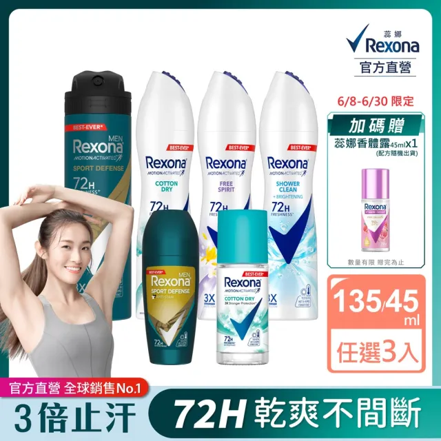 【Rexona 蕊娜】官方直營 制汗止汗爽身噴霧/香體露 3倍制汗系列 任選3入