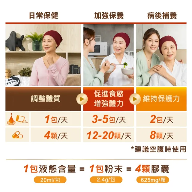 【中華海洋生技】HiQ 褐抑定-加強配方 小分子褐藻醣膠 膠囊型禮盒 480顆/盒(送禮)