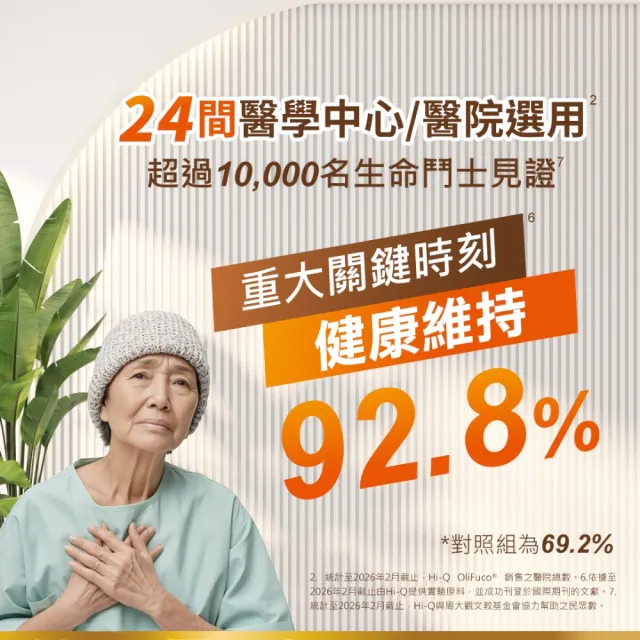 【中華海洋生技】HiQ 褐抑定-加強配方 小分子褐藻醣膠 膠囊 60顆/盒 3盒組(共180顆 買2送1 2025新上市)