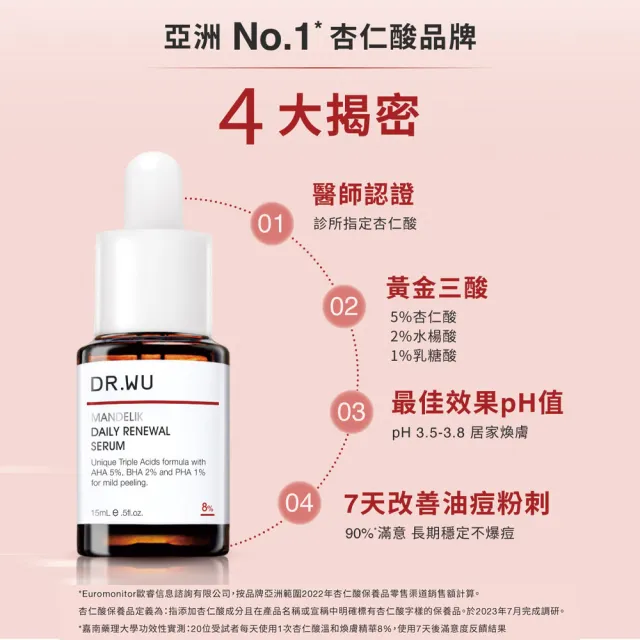 【DR.WU 達爾膚】杏仁酸抗痘拋光組(杏仁酸化妝水150ML+杏仁酸精華8% 15ML)
