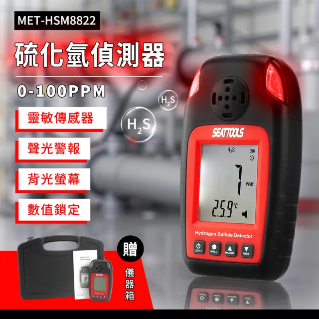 智殿 硫化氫偵測器 硫化氫檢測儀 H2S偵測器 165-HSM8822 有毒氣體偵測器 氣體檢測器 H2S檢測器