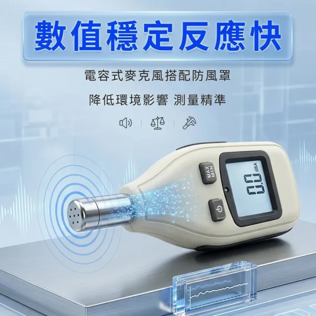 【SMILE】分貝計 噪音儀 居家檢測 分貝器 噪音計 噪音錶 音量測試 4-SLM(分貝儀 音量計 分貝器)