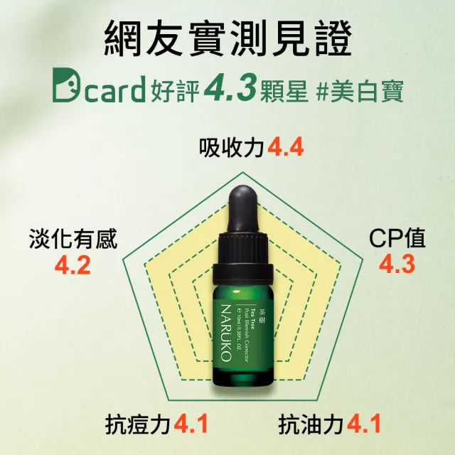 【NARUKO 牛爾】買1送1★茶樹痘印美白寶 10ml（2入）(抗痘/淡化痘印)