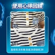 moPro+會員專屬【ARIEL 全新升級】超濃縮深層抗菌除臭洗衣精1+3