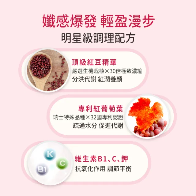 【BHK’s】紅豆輕窕錠 3袋(30粒/袋)