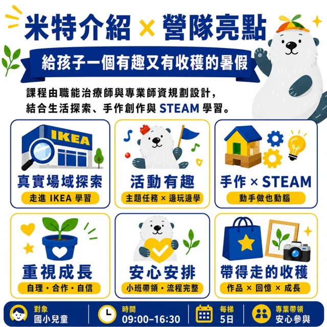 米特製造所|IKEA新店店聯名孩童營隊活動★7/20-7/24未來家園計畫永續生活營(5日活動)