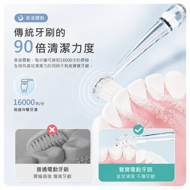 【SAMPO 聲寶】兒童彩光音波電動牙刷/兒童牙刷/圓形極軟毛刷頭(TB-Z1806CL 共附6只刷頭)