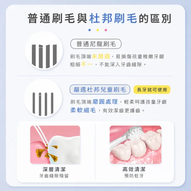 【SAMPO 聲寶】兒童彩光音波電動牙刷/兒童牙刷(TB-Z1806CL 共附6只刷頭)
