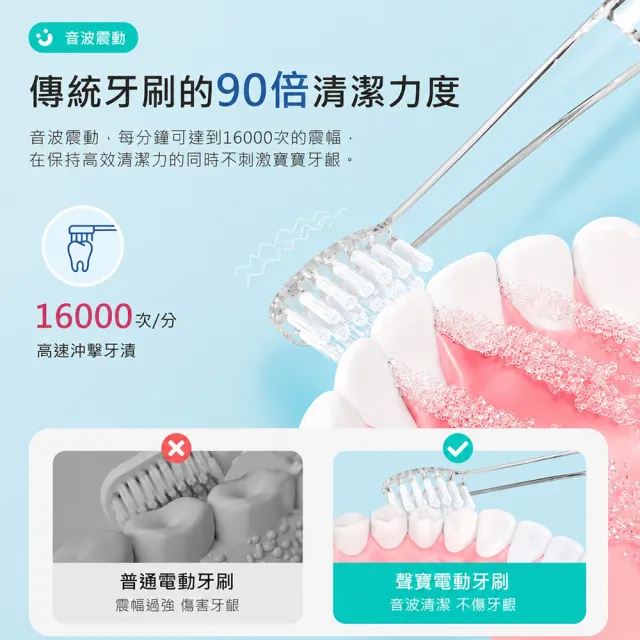 【SAMPO 聲寶】兒童彩光音波電動牙刷/兒童牙刷/橢圓軟毛刷頭(TB-Z2507CL 共附6只刷頭)