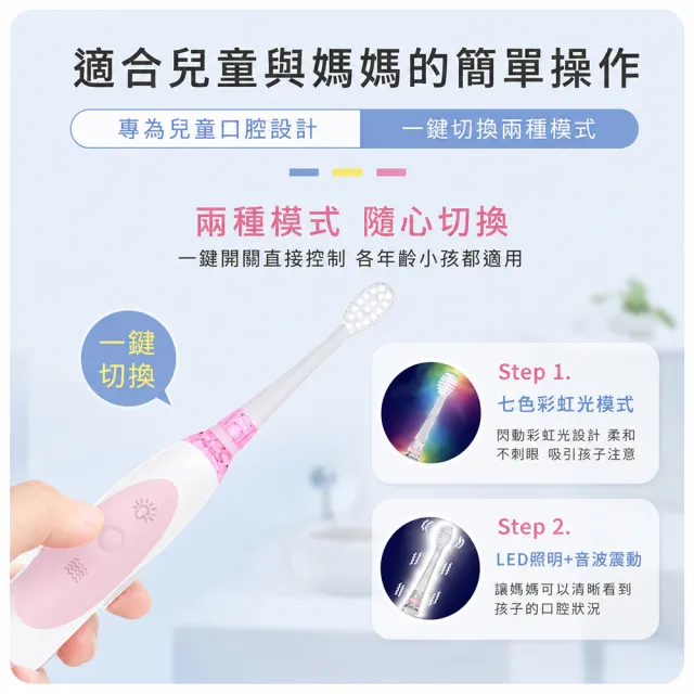 【SAMPO 聲寶】兒童彩光音波電動牙刷/兒童牙刷/橢圓軟毛刷頭(TB-Z2507CL 共附6只刷頭)