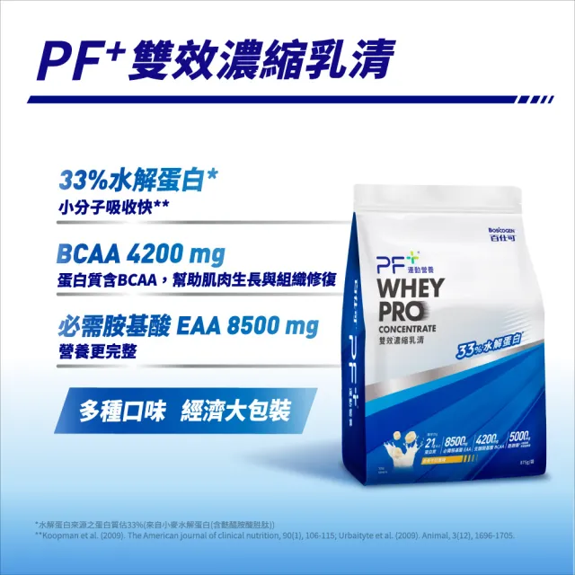 【PF+ 運動營養】健身必買_ 雙效濃縮乳清蛋白粉875g*2入(口味任選)+搖搖杯700mL
