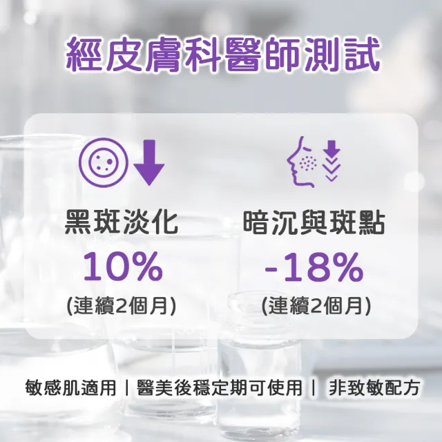 【sensilis 森思黎絲】傳明酸B3淡斑精華 30ml