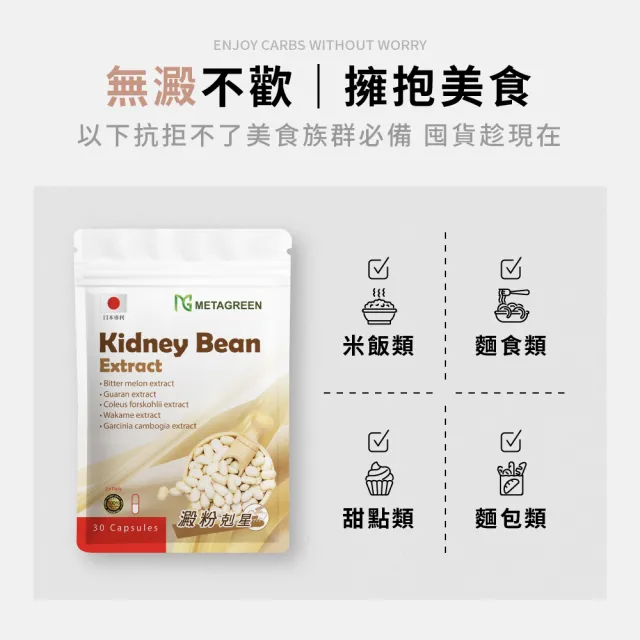 【METAGREEN 元綠生技】白腎豆膠囊 30粒/袋(藤黃果/瓜拿納/日本專利紫茶/毛喉俏蕊花/促進新陳代謝)