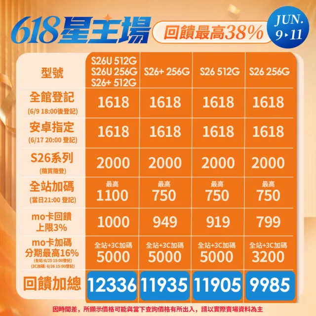【Samsung 三星】Galaxy S26 Ultra 5G 6.9吋(12G/256G/Snapdragon 8 Elite Gen 5/2億鏡頭畫素/AI手機)