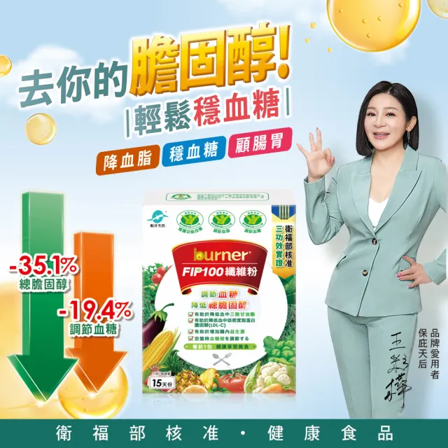 【funcare 船井生醫】FIP100纖維粉20盒-共300包