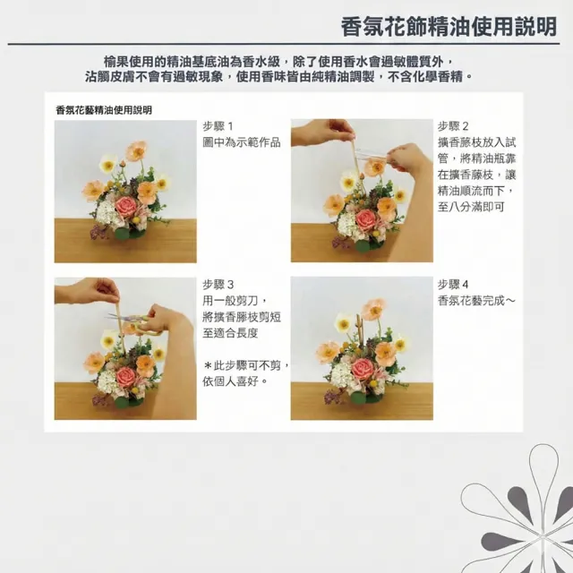 【HUGO DECO 榆果傢飾】珊瑚粉白虞美人香氛花藝(擬真花/香氛/花禮)