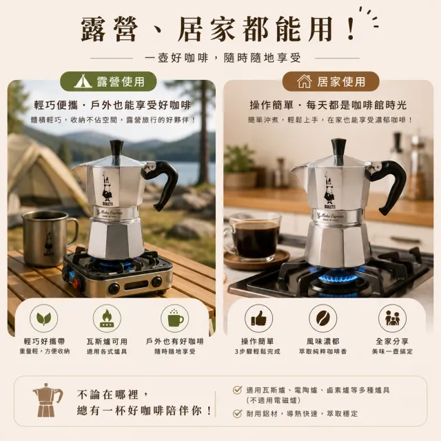 【Bialetti 比亞樂堤】經典摩卡壺MOKA-12杯份(義式濃縮/露營咖啡壺/原廠保固2年)
