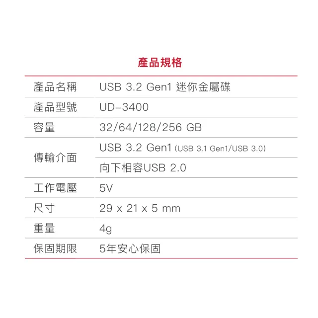 【Gigastone 立達國際】256GB USB3.2 鋅合金輕巧耐用隨身碟 UD-3400(256G USB3.2 高速隨身碟)