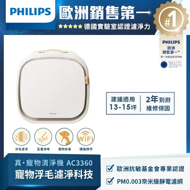 【Philips 飛利浦】毛小奈Lite 寵物空氣清淨機★適用13-15坪(AC3360/80)