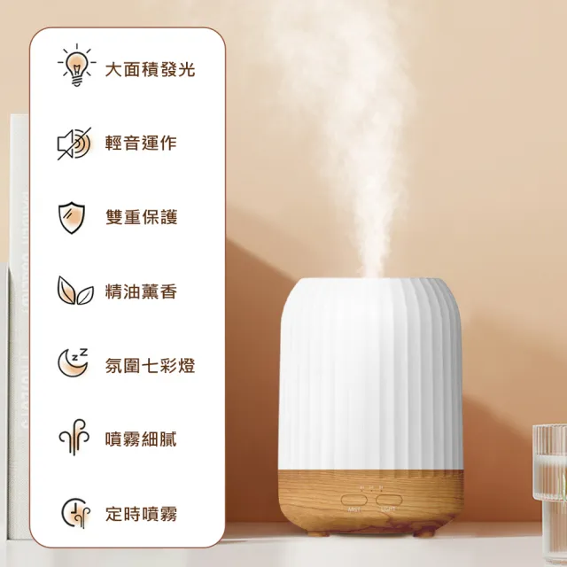 【ANDZEN】安得仁 七彩USB超音波水氧機AZ-250(買就送澳洲精油10mlx1瓶/薰香/加濕器/香氛/擴香機/負離子)