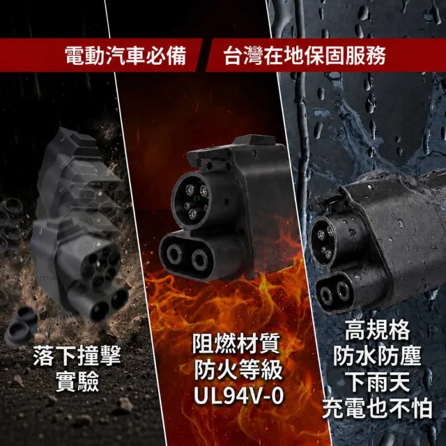 【EVOLUX 綠行家】CCS2 to CCS1 電動車充電轉接頭 歐規轉美規 快充+慢充 充電槍轉接(TYPE2 to J1772)