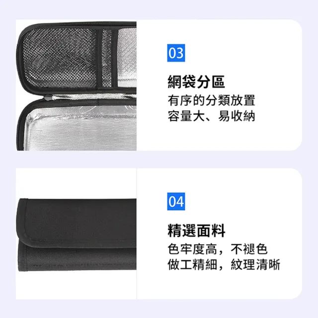 【QLZHS】胰島素專用收納包 胰島素冷藏包 藥品冷藏盒 血糖藥收納袋 母乳保冷包 胰島素冰袋 