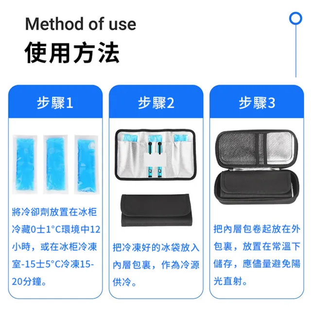 【QLZHS】胰島素專用收納包 胰島素冷藏包 藥品冷藏盒 血糖藥收納袋 母乳保冷包 胰島素冰袋 