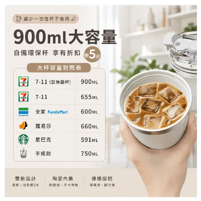 【MOCODO 伴佳家】陶瓷雙飲提提杯(耐高溫、耐磨、耐酸鹼 不卡垢、不卡味)