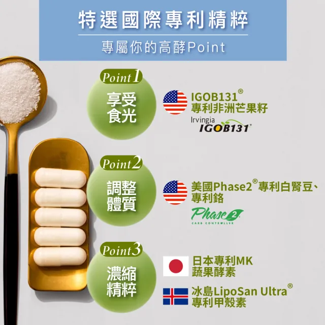 【Angel LaLa 天使娜拉】專利非洲芒果籽+美國專利白腎豆膠囊(30顆/盒/日本酵素/甲殼素/瓜拿納/賴雅妍代言)
