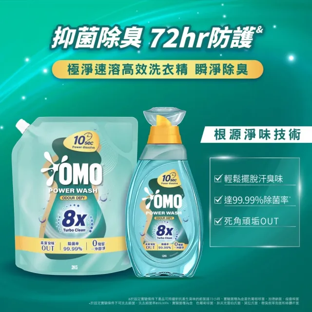【OMO】新客體驗組-極淨速溶高效洗衣精瓶裝1.2kg+極淨速溶高效洗衣精補充包2kg(瞬淨去漬/瞬淨除臭)