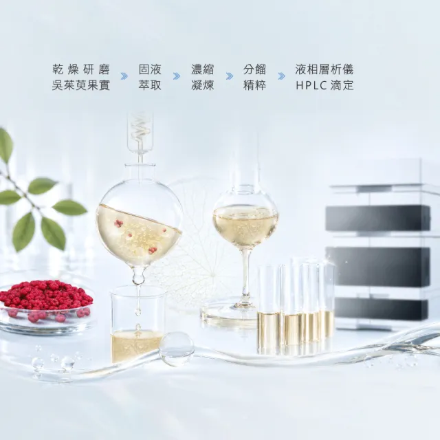 【Fees 法緻】煥采胜肽緊緻活膚精露200ml