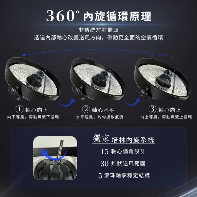 【勳風】16吋DC內旋式循環立扇/內旋風扇(HFB-S0860)
