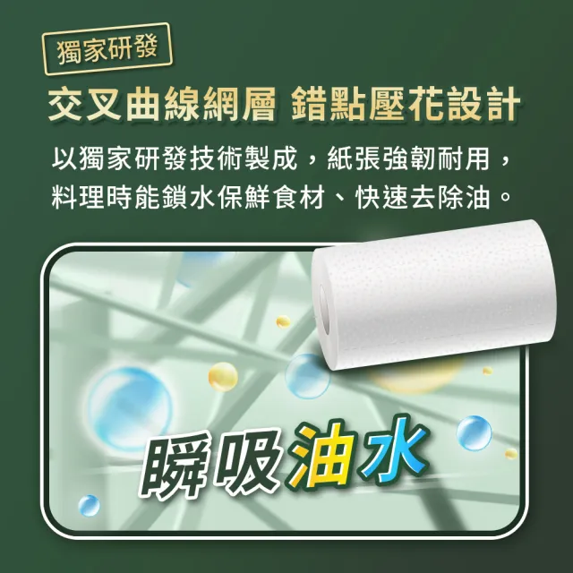 【朵舒】韌易撕超吸收廚房紙巾(120組x48捲/箱/mo選)