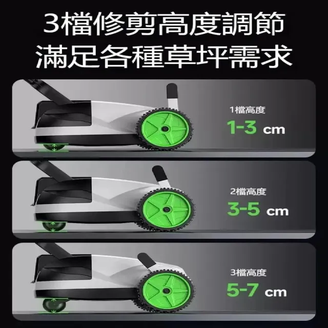 【ZHIPU 芝浦】割草機 手推式鋰電割草機 電動無刷草坪機 充電式剪草器 草坪修剪機 多功能除草器 定制款L