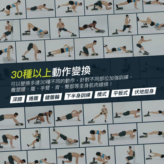 【Wonder Core】Slide Fit 健身滑板-綠(健腹輪/捲腹器)