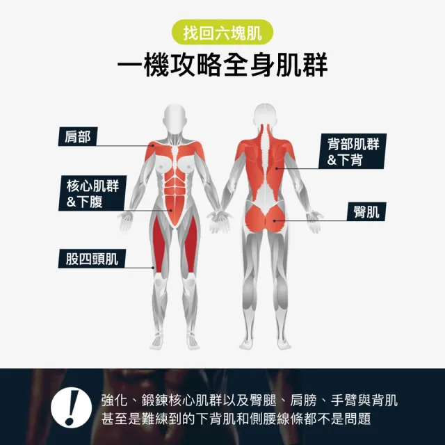 【Wonder Core】Slide Fit 健身滑板-綠(健腹輪/捲腹器)