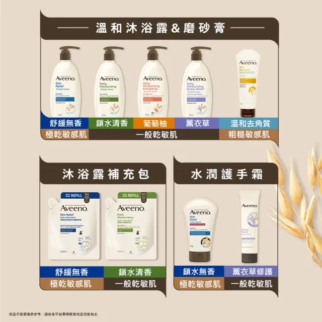 【Aveeno 艾惟諾】燕麥高效舒緩萬用霜75ml