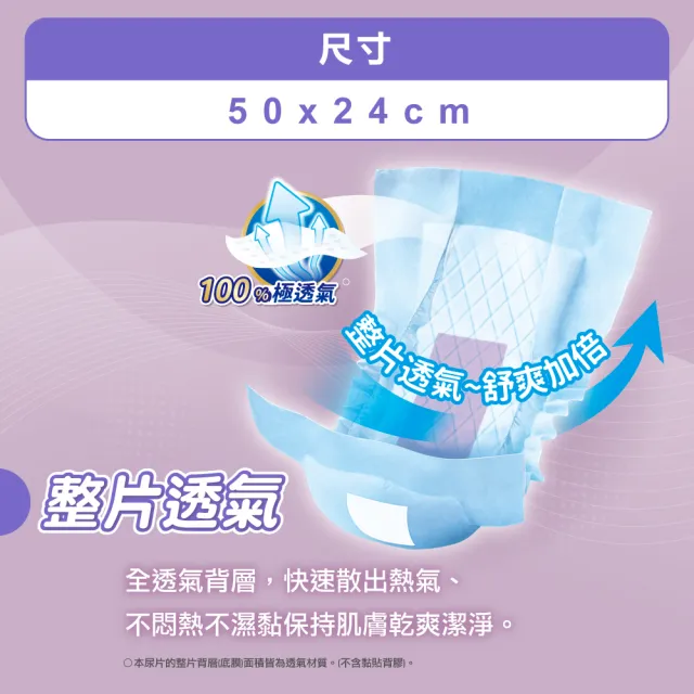 【包大人】整夜熟睡 替換式尿片50*24cm(22片x6包/箱購 搭配成人紙尿褲/晚安/夜用)