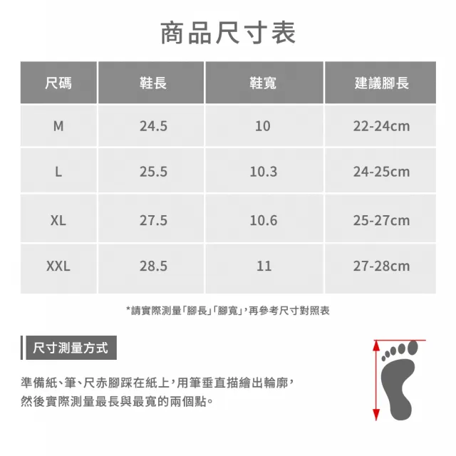 【mo select】EVA雲朵防滑厚底拖鞋(厚底減壓/居家拖鞋/防水拖鞋/室內拖鞋/室外拖鞋/踩屎感)