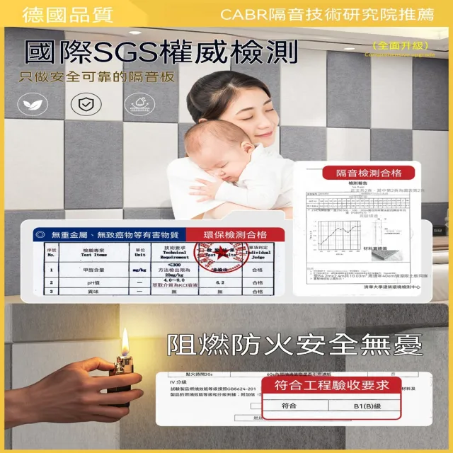 悅家家 超強隔音門貼 牆面貼隔音氈 臥室門隔音棉 門用吸音棉 隔音板（環保無味）預購12天