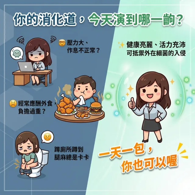【ISOGreen】衛健佳(麩醯胺酸+益生菌)