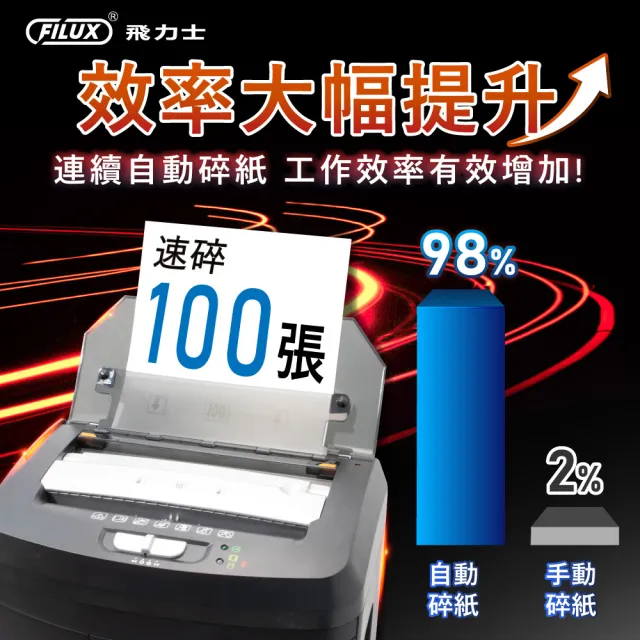 【FILUX 飛力士】免手持免等待100張全自動碎紙_高保密_AF100_經典黑(環保標章自動碎紙機)